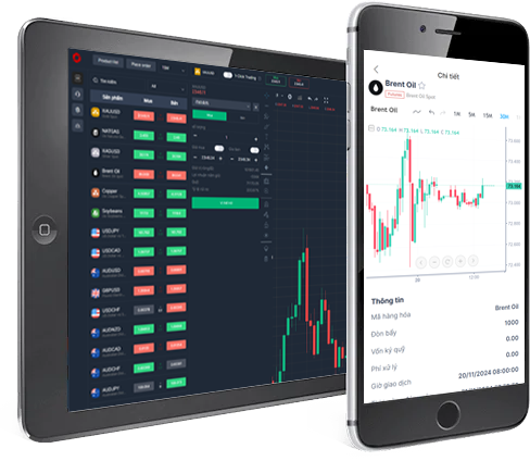 Tickmill Trader Raw Account - Forex & Cfds